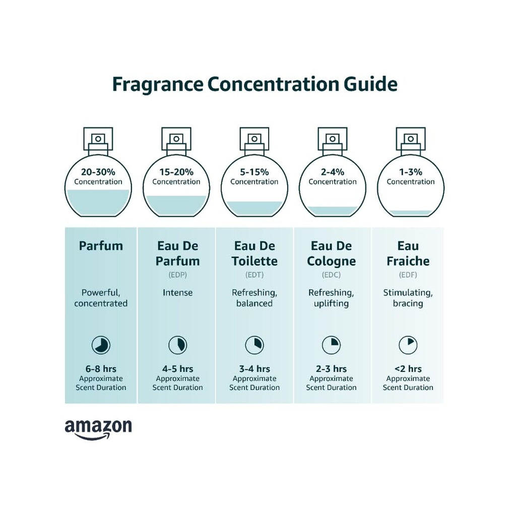 V4HDFA3EA7546098EA426B8D3BB3EC7EDBDR7473332P3