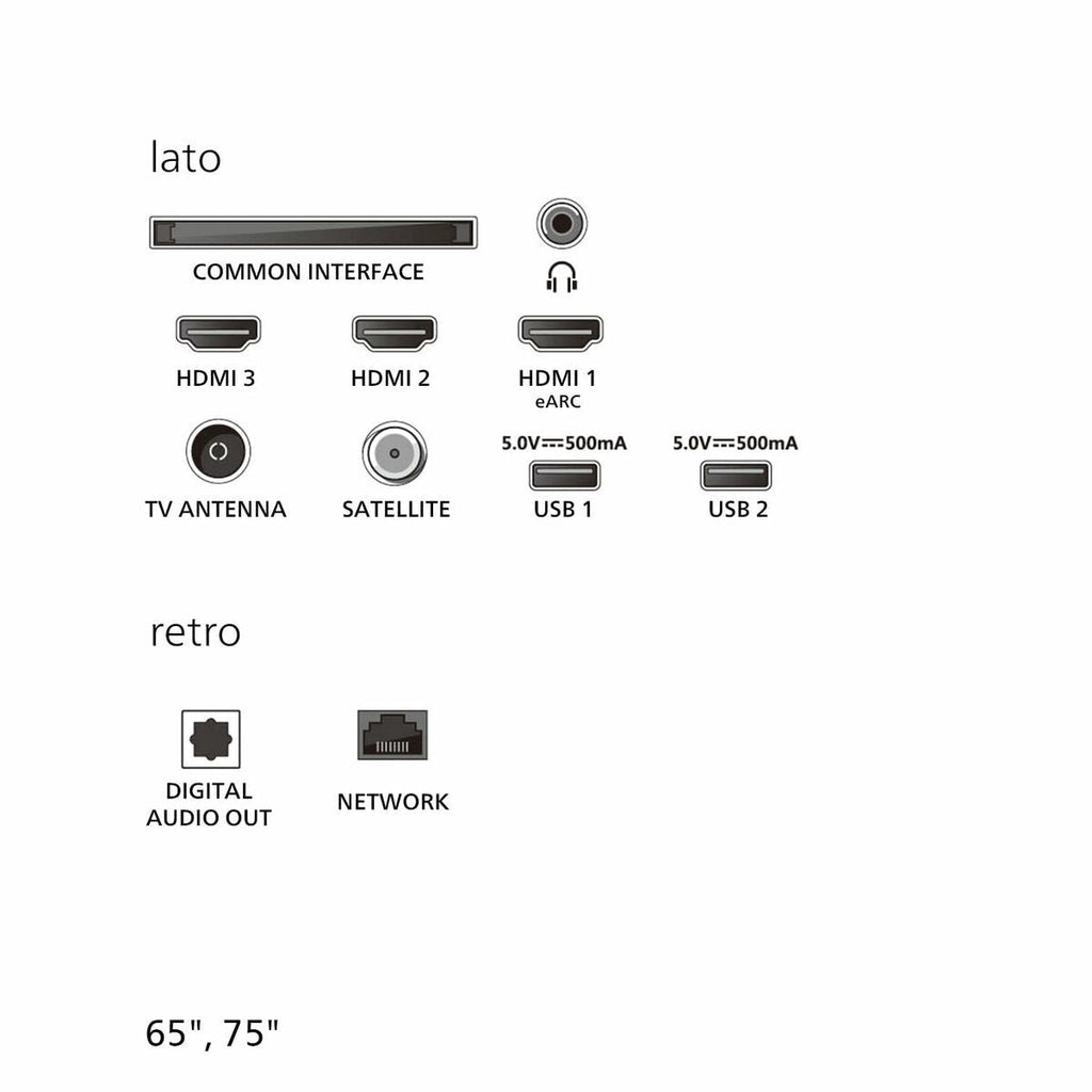 TV intelligente Philips 43PUS7810/12 43" 4K Ultra HD LED HDR QLED - K - Lina Shop